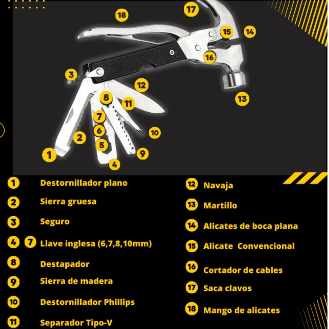 C3-Kit Multifuncional 18 en 1